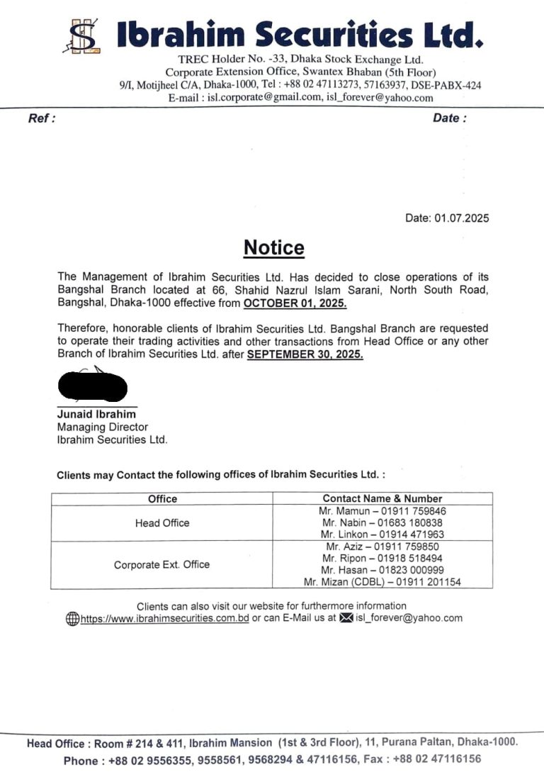 bangshal branch closing notice